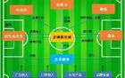 保级1亿起，争冠好几亿！中超养一支队一年到底要烧多少钱？