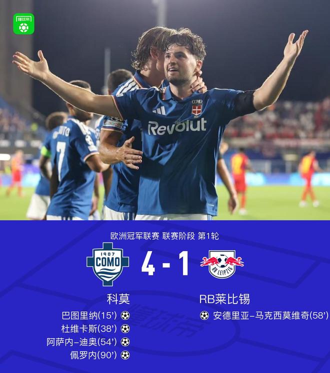科莫4-1大胜RB莱比锡，佩罗内建功，阿萨内-迪奥破门